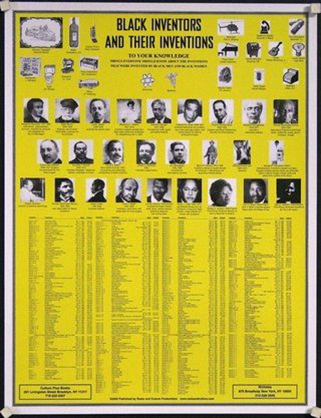 Black Inventors and their Inventions Poster