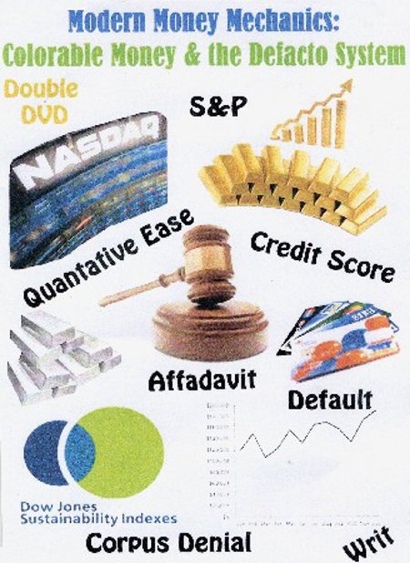 Modern Money Mechanics DVD By Nysut: Amun-Re Sen Atum-Re
